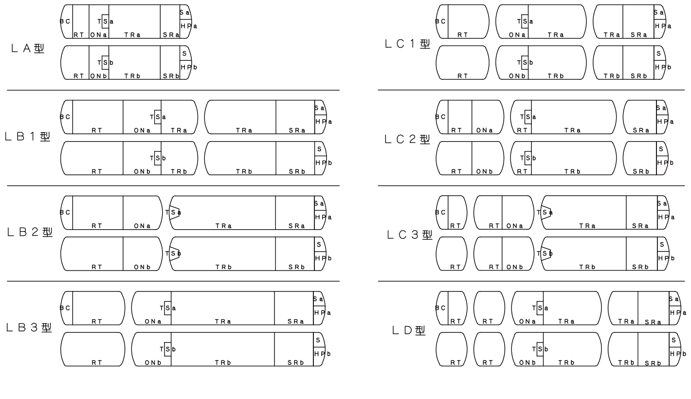 FCI-Lの配置タイプ図